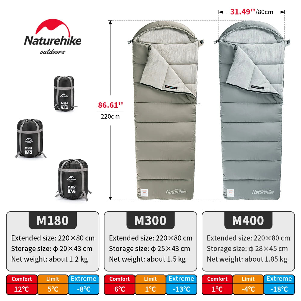 Naturehike Lightweight Double Sleeping Bag for Camping and Travel