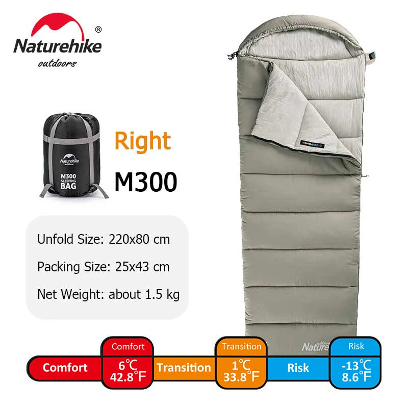 Naturehike Lightweight Double Sleeping Bag for Camping and Travel