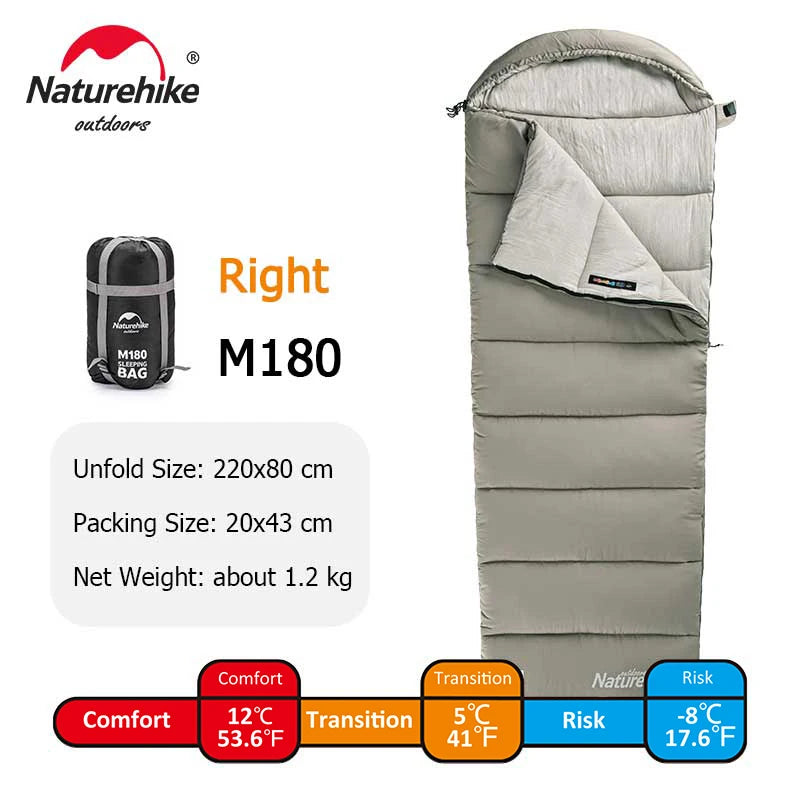 Naturehike Lightweight Double Sleeping Bag for Camping and Travel