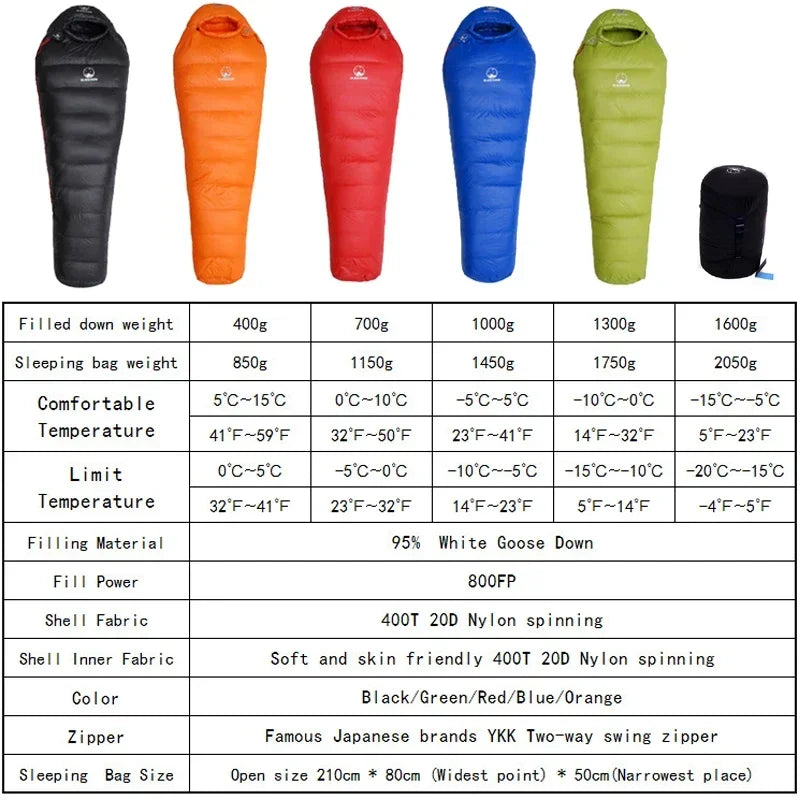 BlackSnow Goose Down Mummy Sleeping Bag For Winter Camping