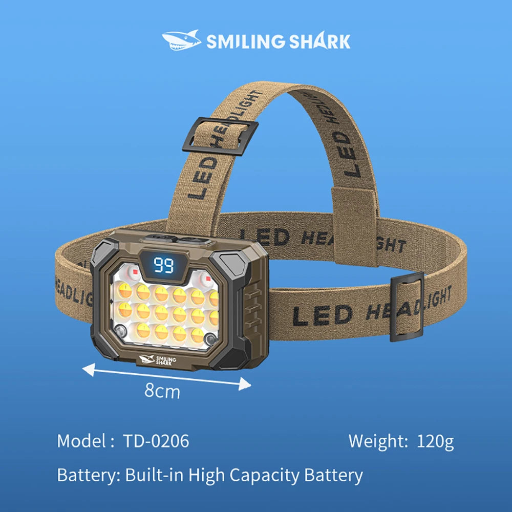 Smiling Shark TD-0206 Rechargeable Headlamp With USB Cable