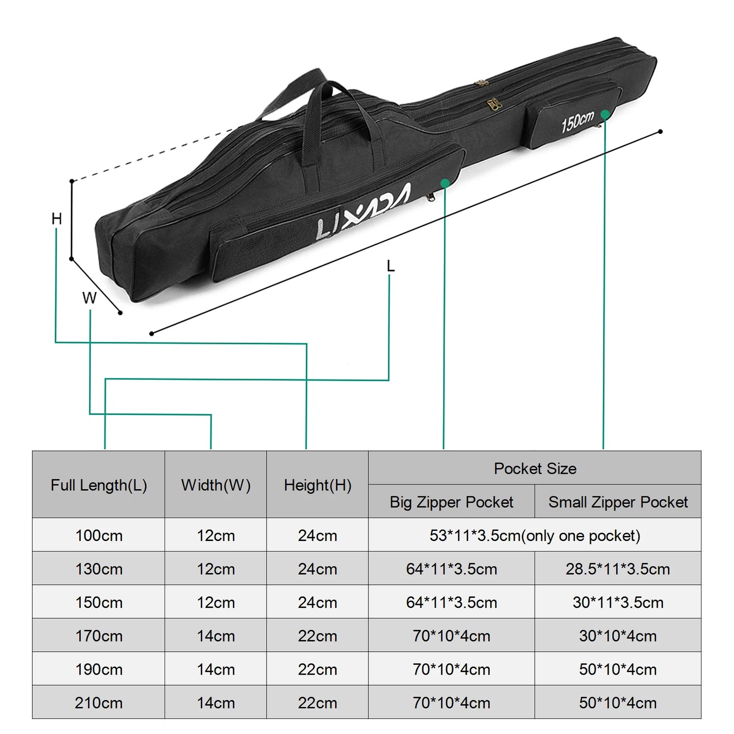 Fishing Bag Oxford Cloth Folding Fishing Rod Reel Bag Fishing Tackle Storage Bags Travel Carry Case Lixada 210/190/170cm