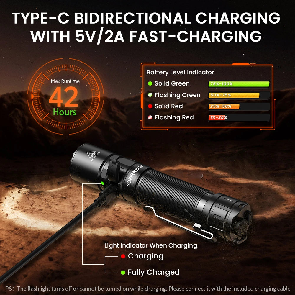 Sofirn SK30 3000LM Tactical LED Flashlight USB C Rechargeable
