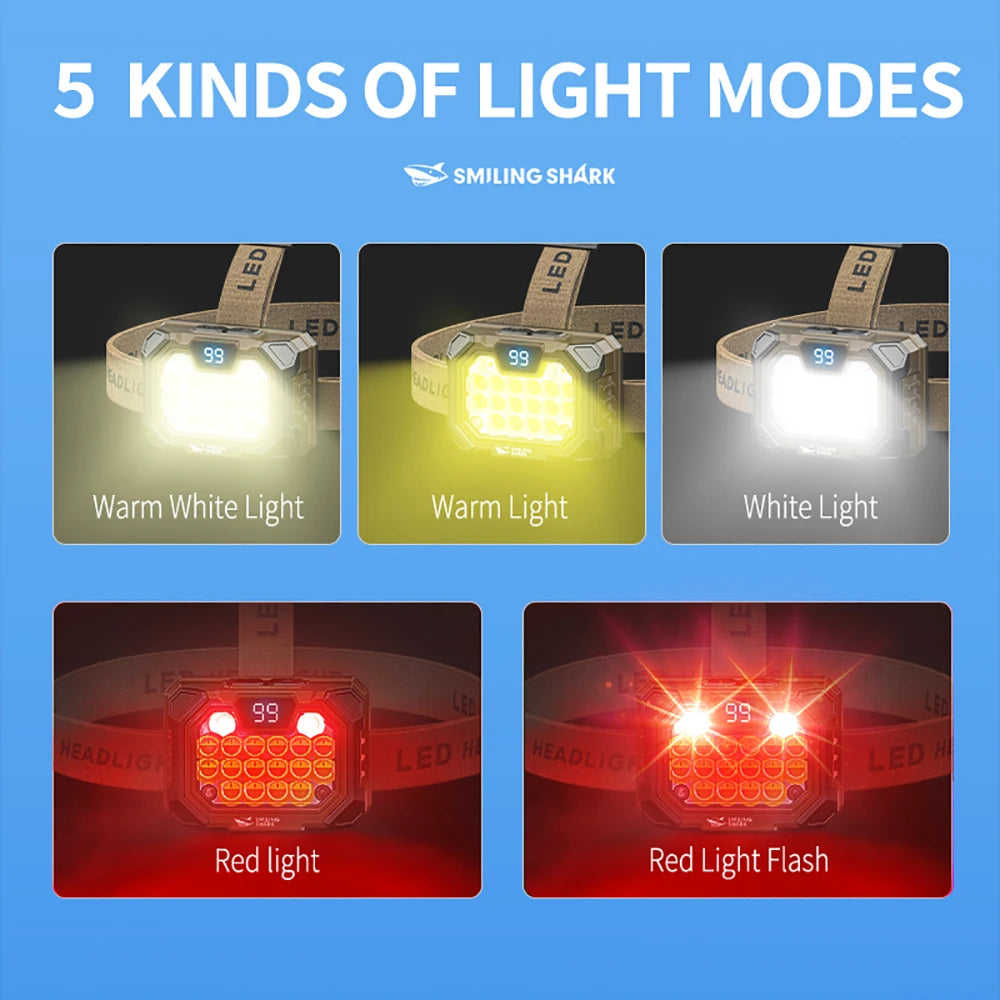 Smiling Shark TD-0206 Rechargeable Headlamp With USB Cable