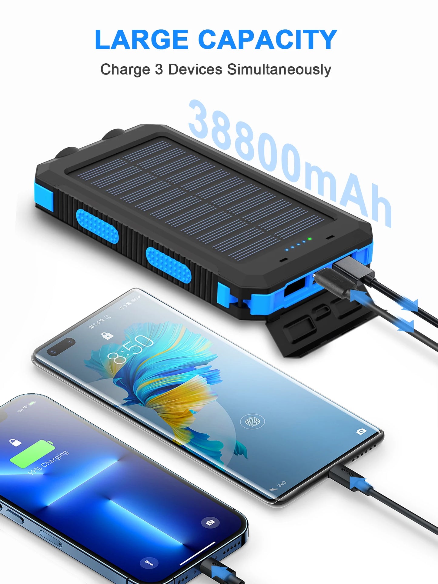 JD Performance Gear Waterproof Solar Power Bank 38800mAh