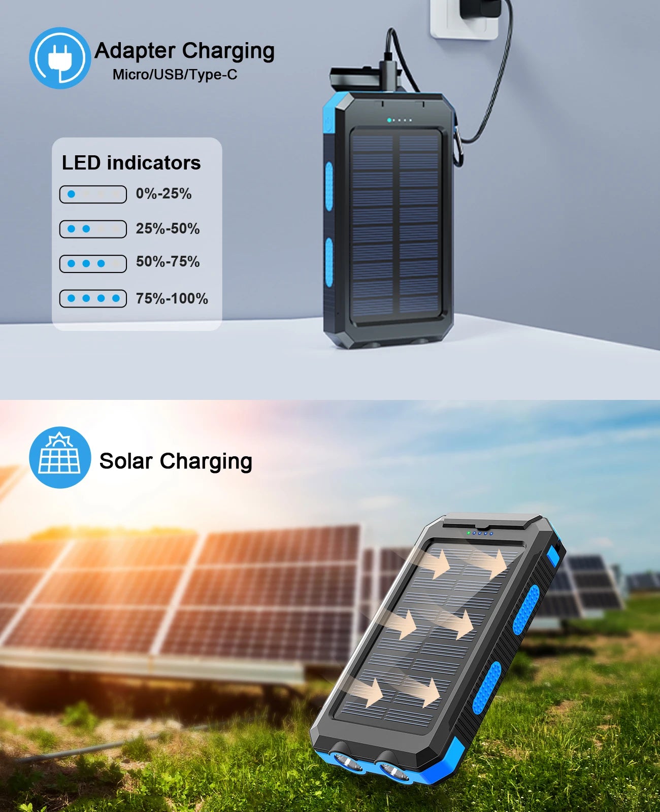JD Performance Gear Waterproof Solar Power Bank 38800mAh
