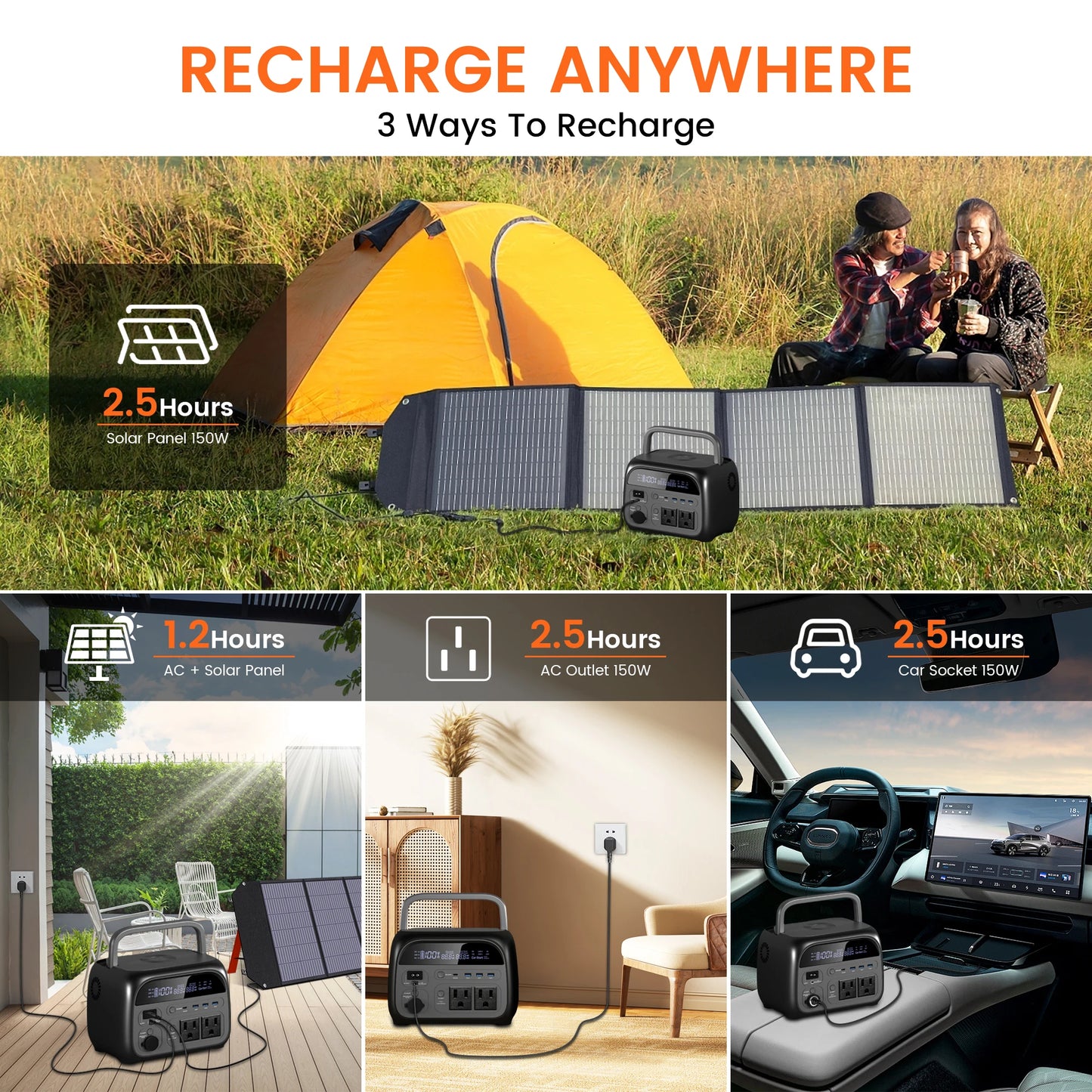 CTOLITY 500W LiFePO4 Camping Power Station 345.6Wh Solar Generator