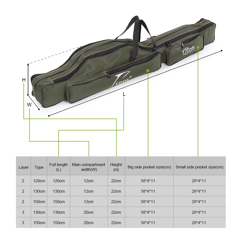 Hign Concerned Folding Fishing Rod Carrier Canvas Bag