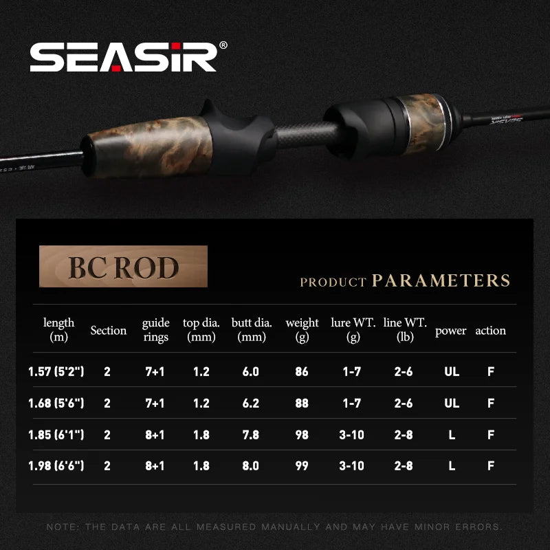 SeaSir Ultralight Carbon Spinning Baitcasting Rod Series