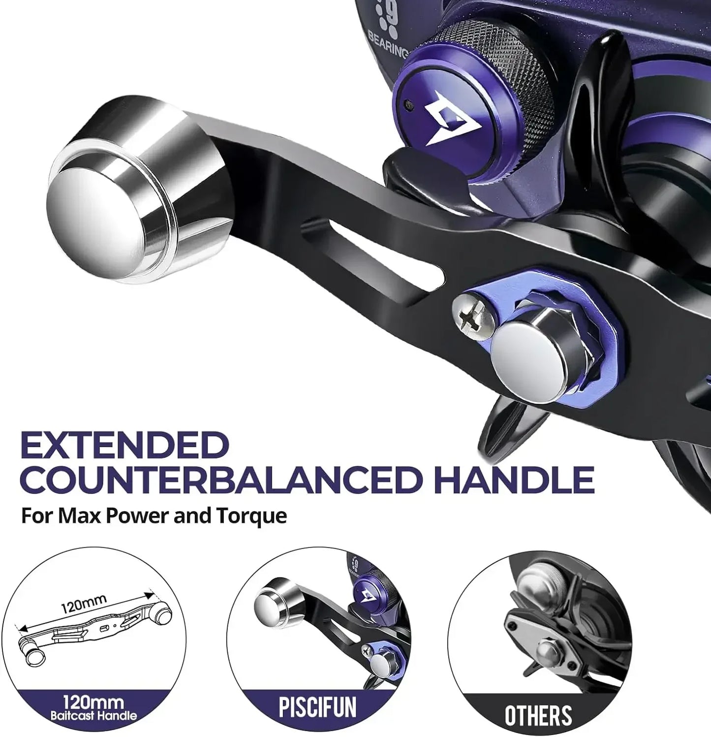 JD Performance Gear Alijoz 400 Baitcaster Fishing Reel