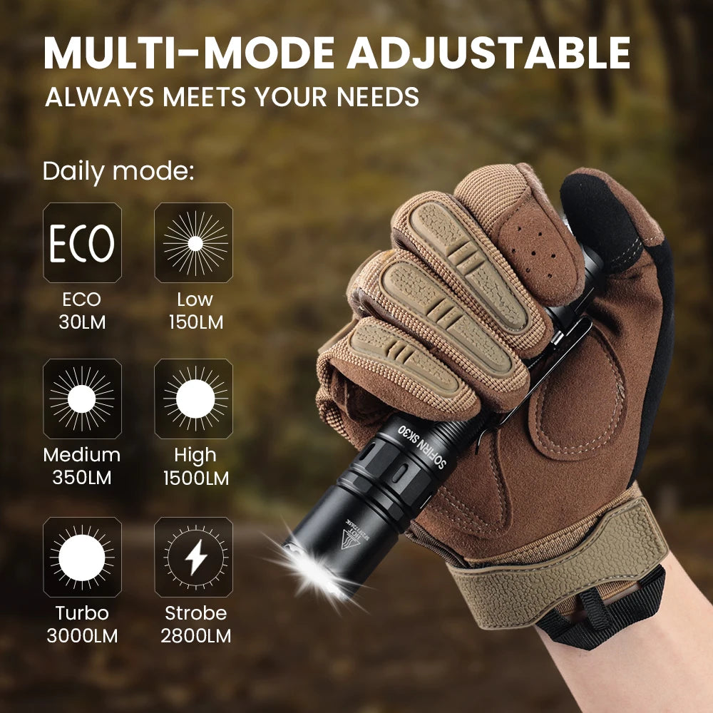 Sofirn SK30 3000LM Tactical LED Flashlight USB C Rechargeable