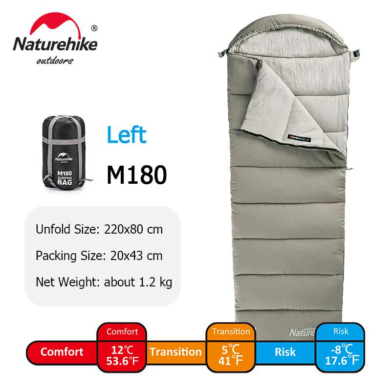 Naturehike Lightweight Double Sleeping Bag for Camping and Travel