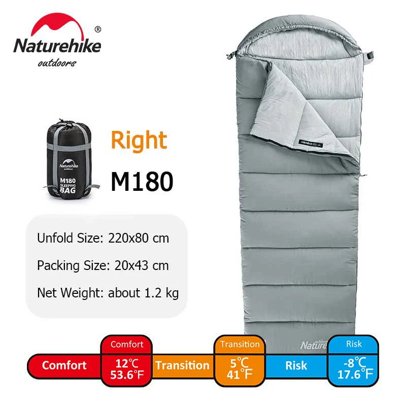 Naturehike Lightweight Double Sleeping Bag for Camping and Travel