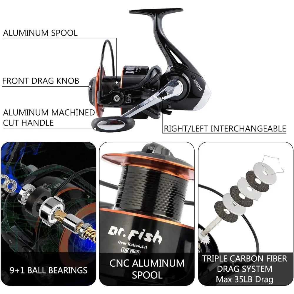 Hign-concerned Surf Rod And Reel Combo Saltwater Gear