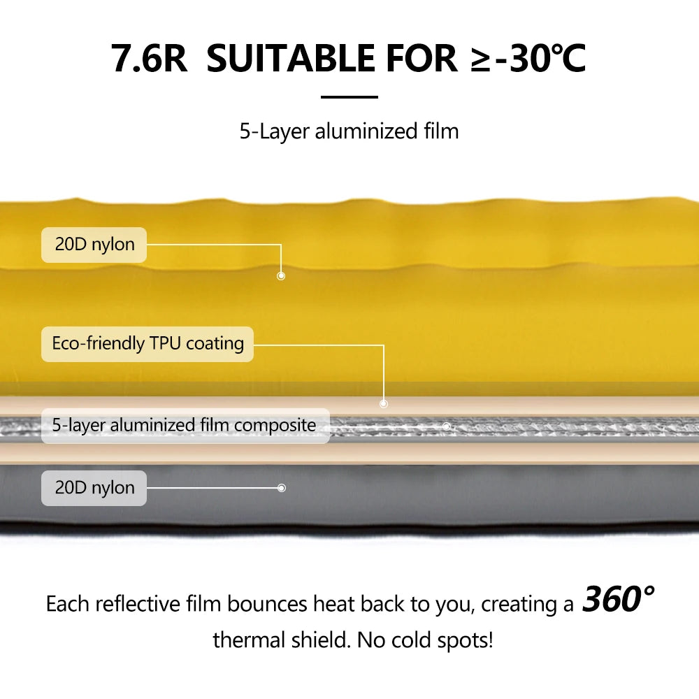 Widesea SelfInflating UltraLight Camping Pad For Outdoor Travel